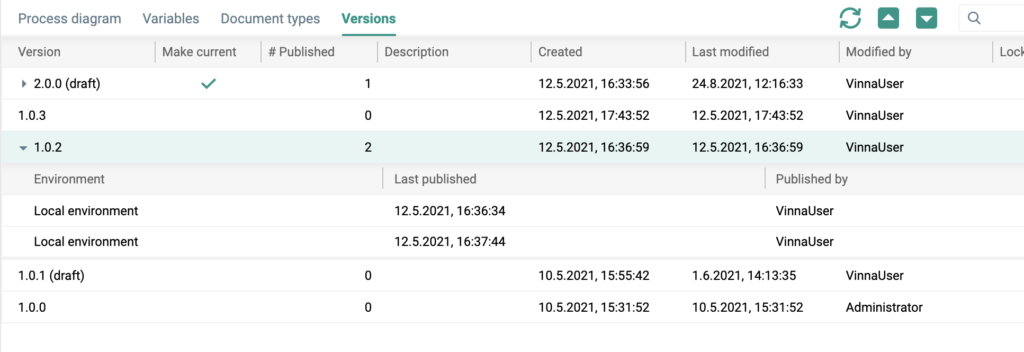 Vinna 3.0 Process Version Management