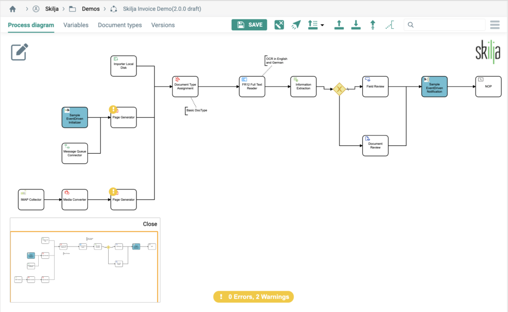 Vinna 3.0 Process Designer